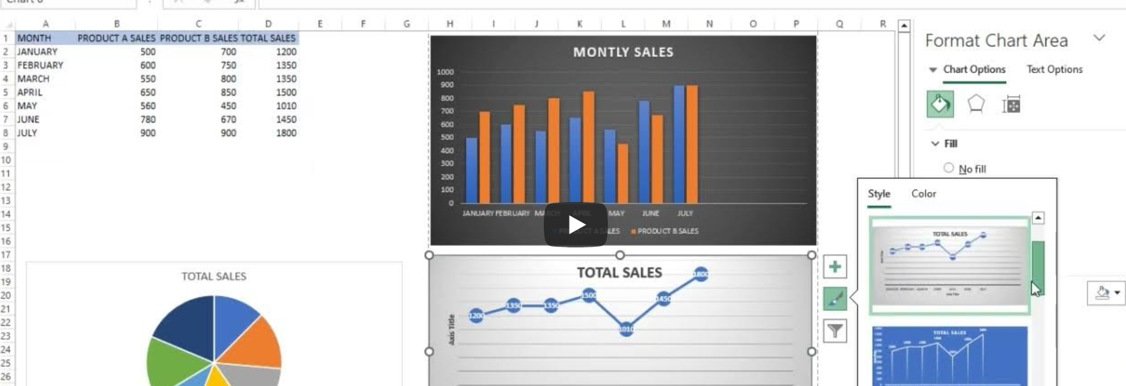 DATA LABELS AND ANNOTATIONS