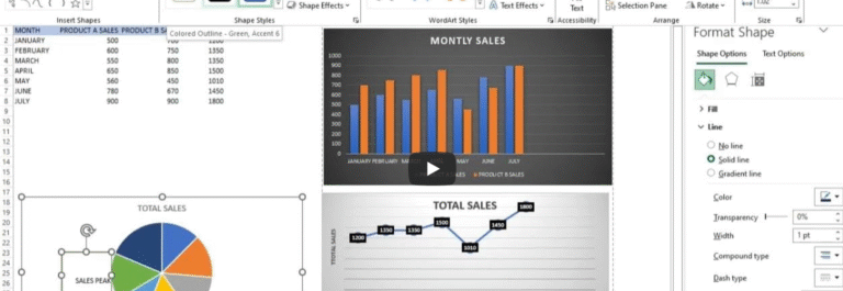 DATA LABELS AND ANNOTATION CONTD