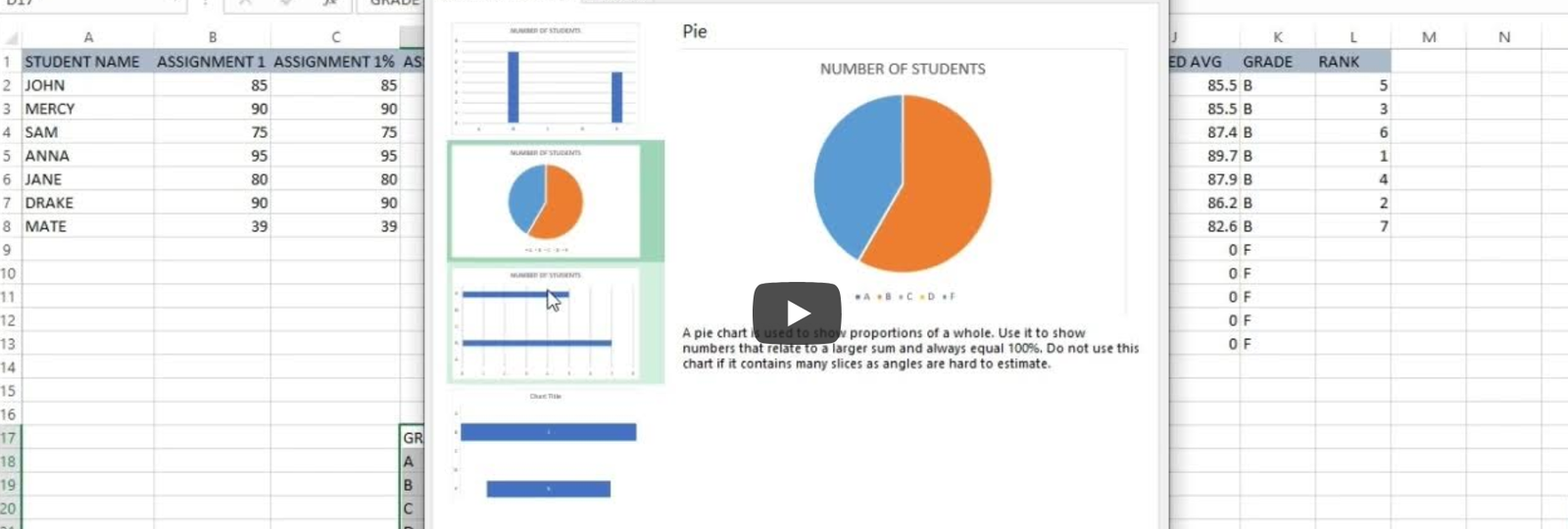 CREATING AND FORMATING CHART